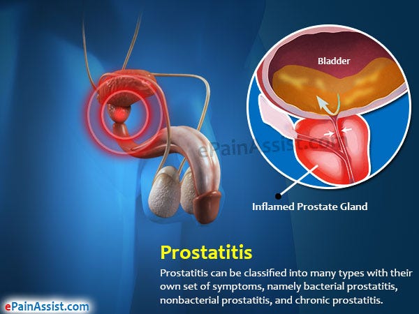 prostatitis treatment diet)