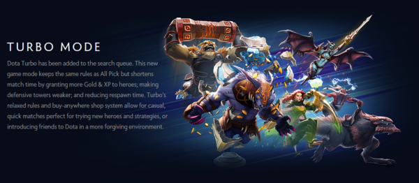 Dota 2 Turbo Mode By David Klemke Medium