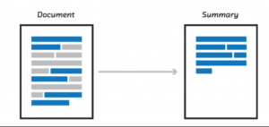 The State of Automatic Text Summarization with NLP | by ODSC - Open ...