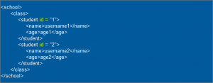 Html6 And Css4 Future Of Html Well Html5 Has Been Great For By Azilen Technologies Medium Html6 And Css4 Future Of Html Well Html5 Has Been Great For By Azilen Technologies Medium