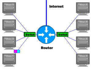 Was ist der Unterschied: Hub vs Switch vs Router | by Angelina Twain |  Medium
