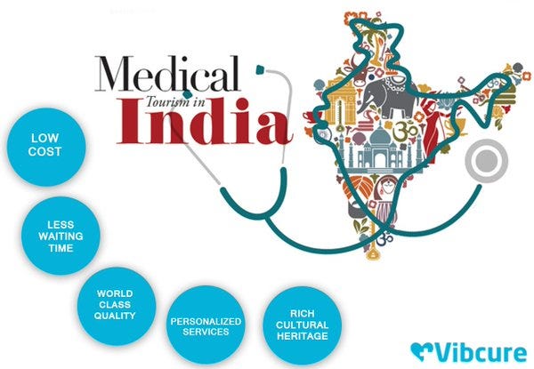 essay on medical facilities in india