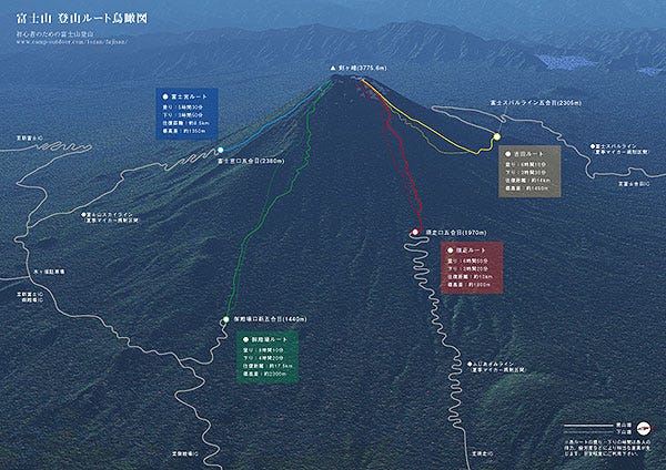 就活生に聞く その 軸 何のための軸ですか 就活で1番大切なことは軸です 日本だけで4万社 就活生の言う 大企業 つまり By Hiro Medium