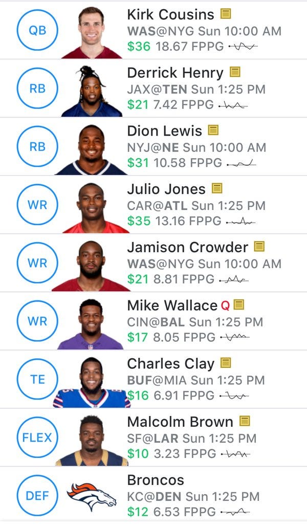 Week 17 Lineups. Week 17 Already? This Feels Like The… 