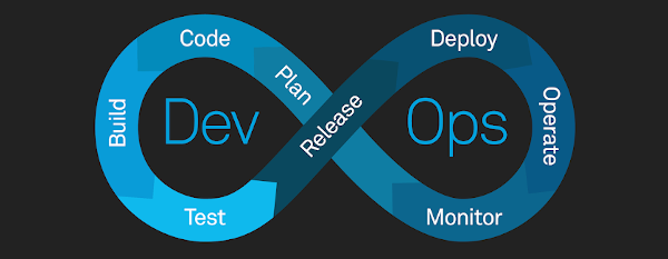 What is DevOps and CI/CD?. DevOps is a set of practices to build… | by ...