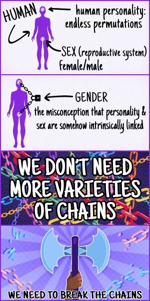 How To Be A Gender Critical Feminist By Rachel Anne Williams Medium