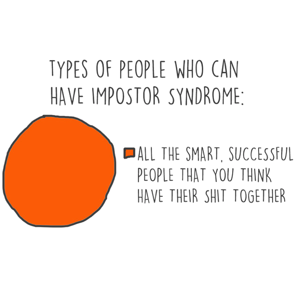 Stop imposter syndrome holding you back