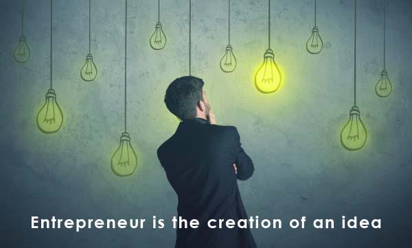 are entrepreneurs born or made introduction