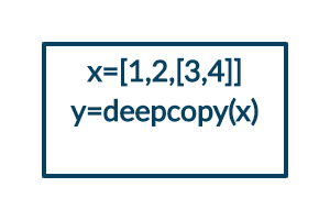Shallow Copy vs Deep Copy vs Assignment in Python | by Indhumathy ...