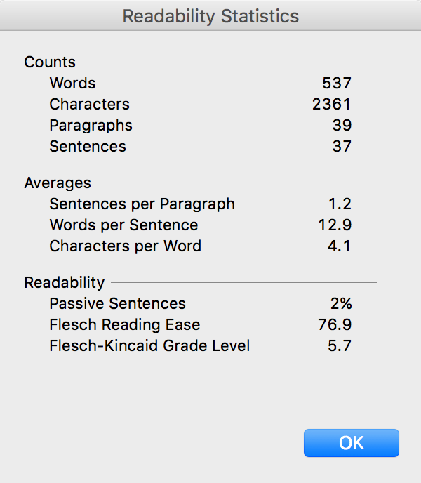 5 Easy tips to simplify your writing | by Sherwette Mansour | Medium