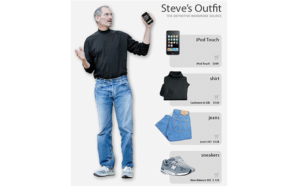 Going “Steve Jobs”. (Note: this post was originally posted… | by Diego  Schmunis | Medium