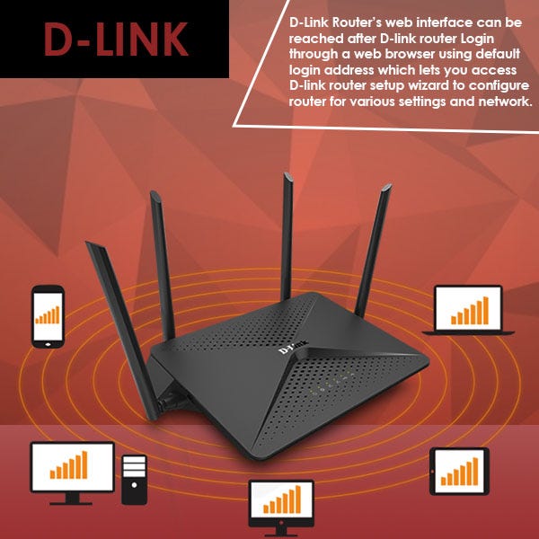D-link router local | Dlink Router Login | mydlink.com — 192.168.0.1 | by  Harry waston | Medium