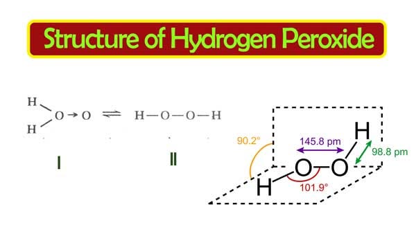 Hydrogen Peroxide How To Make Hydrogen Peroxide Uses Properties By Chemistry Page Medium