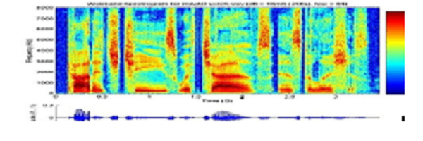 Using machine learning to identify accents in spectrograms of speech