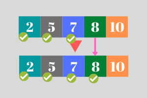 Algorithm: Selection sort, how it works and implementation in python ...
