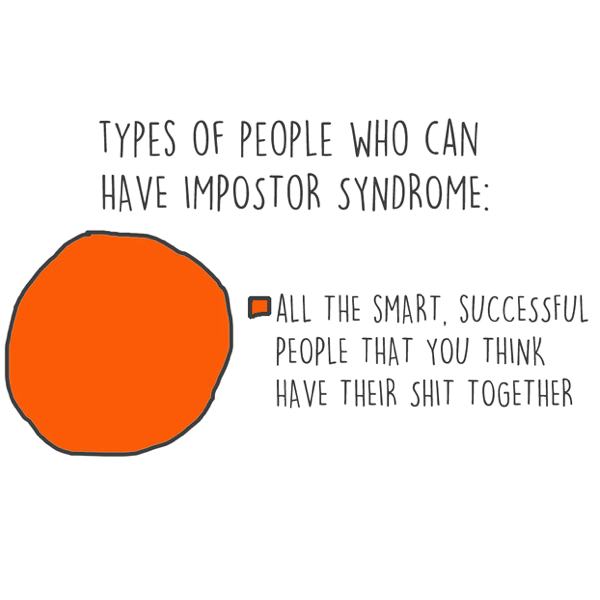 Imposter syndrome