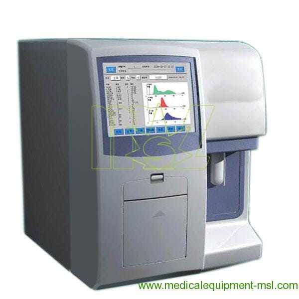 Hemostatic instrument introduction to the classification by Blood