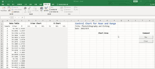 以vba自動繪製統計製程管制圖 Spc Control Chart 邱秉誠資料科學札記 Medium