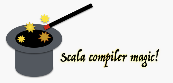Implicit Conversion And Parameters In Scala By Krishnaprasad K Nerd For Tech Medium