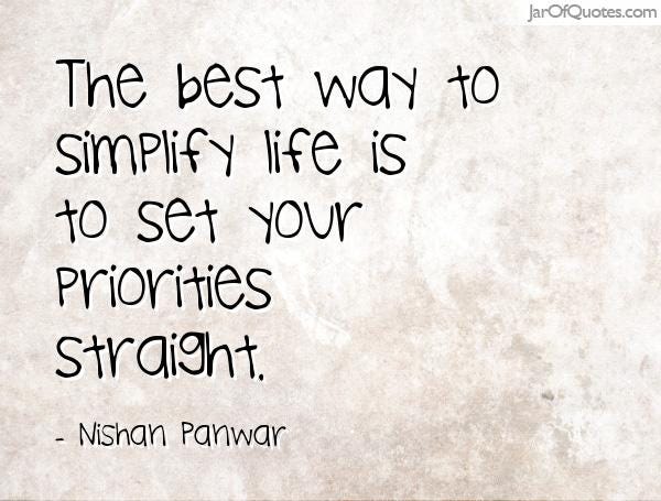Priorities Initially Published On By Pratish Mallya My Sprinkling Life Medium