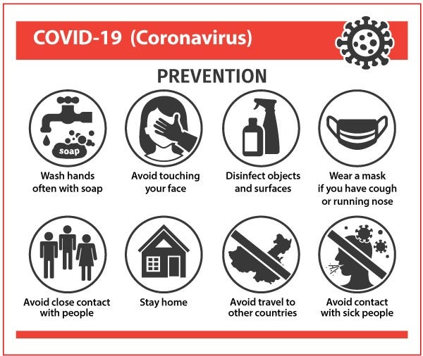 MANAGING STRESS DURING COVID-19 PANDEMIC | by CHRISTY GNANA DEEPA J ...