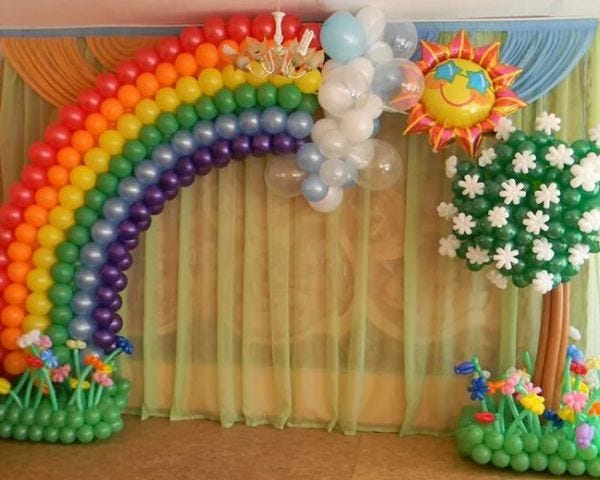 Are You Looking For The Best Birthday Party Organisers In Bangalore