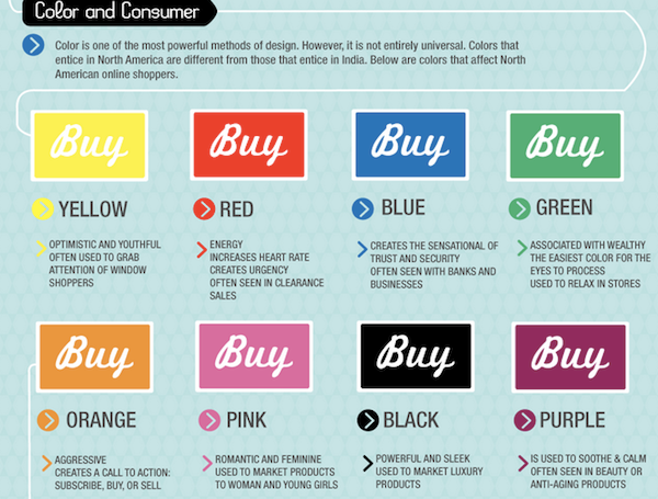 التسويق الرقمي والألوان علاقة لا تنتهي | by AD✚ Ahmed Hussien | Medium