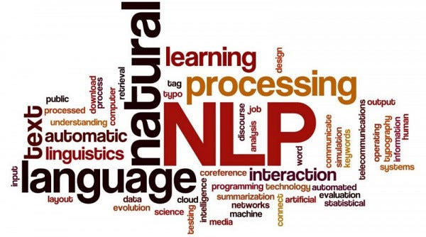 NLP - Text Pre-Processing Reusable Helper Function