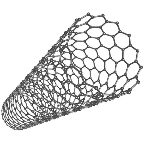 Understanding The Application And Implementation Of Single Walled Carbon  Nanotubes In Industrial Sectors | by Nishant Jagtap | Medium