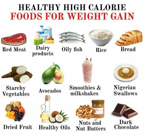 Healthy Weight Gain Guide For Slim People | by Greatness™ | Medium
