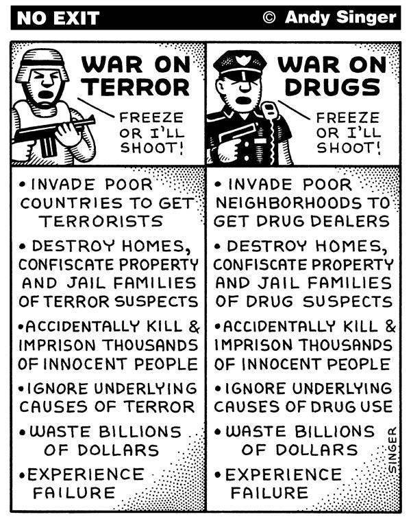 The Never Ending War On Drugs Where We Are Now And How To Stop The Madness By E Fun Millennials For Revolution Medium