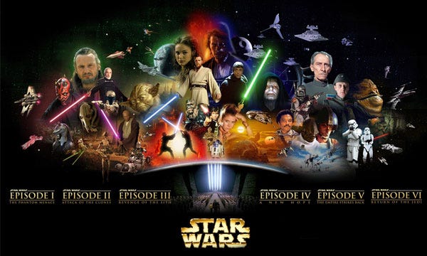 watch star wars the force awakens watch online watch star wars the force awakens watch online