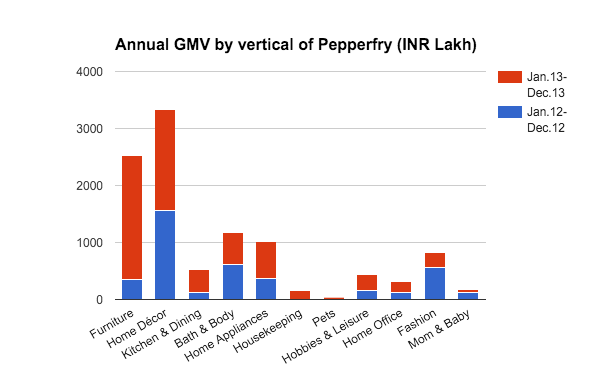 Case study on consumer behaviour ppt image
