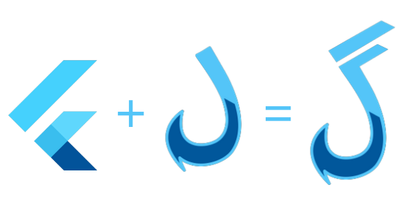 Flutter Hooks: Say Goodbye to StatefulWidgets and Write Better Code