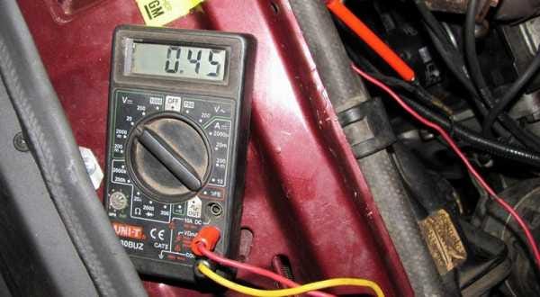 Как проверить лямбда зонд тестером | by Etlib.ru | Medium