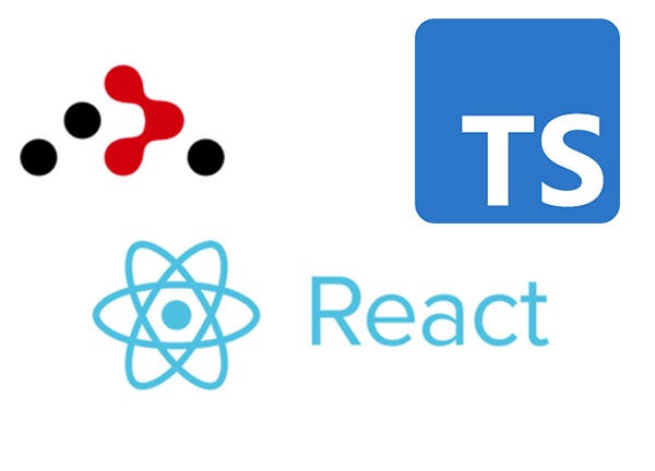 Integrate Routing in Typescript project with React-Router v5.2.0. Including  Redux toolkit integration. 2020 ReactJS example tutorial. | by Eli Elad  Elrom | Master React | Medium