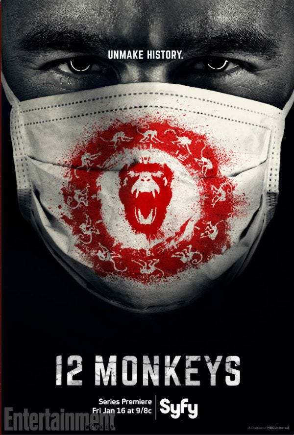 12 monkeys movie in telugu download movies