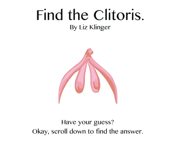 How To Find The Clit