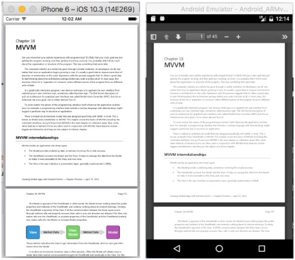 XAMARIN How to Display Pdf and Pinch to zoom / Use library pdfviewer