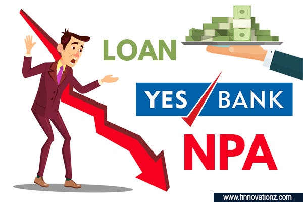 yes bank case study ppt