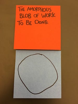 Give In To the Blob: You Are Bigger Than Your Job Title | by Sam ...