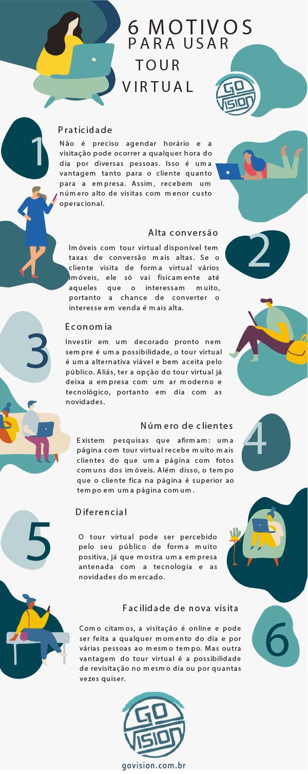 meu passeio virtual 360