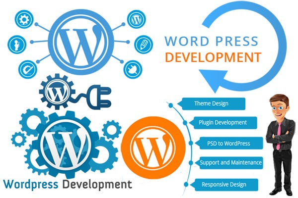 WordPress Web Design Trends You Should Look for in 2021