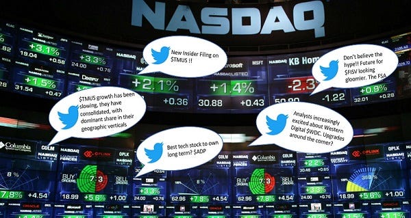 Twitter stock