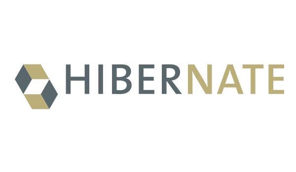 object relational mapping in hibernate