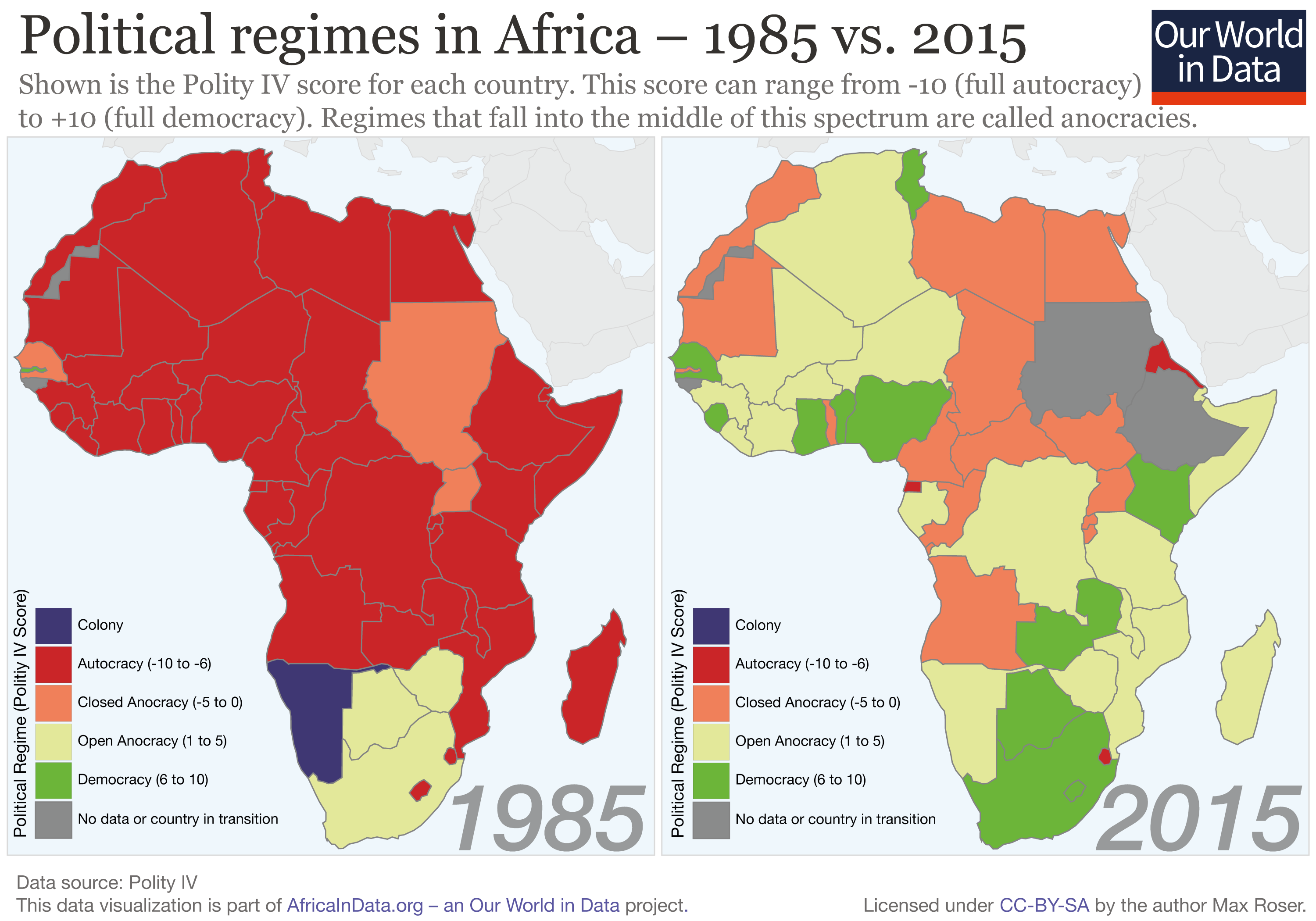 Africa’s Long Way To Development Predict Medium