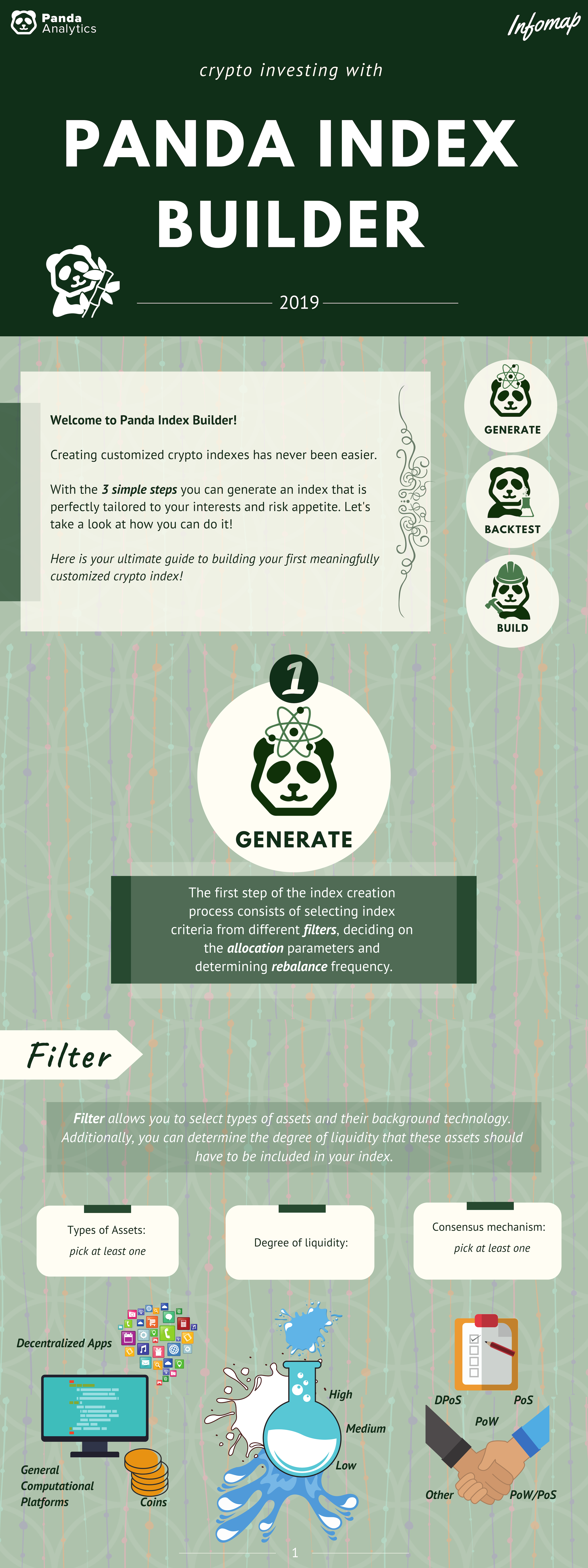 Panda Index Builder Tutorial Learn How To Generate Meaningfully 