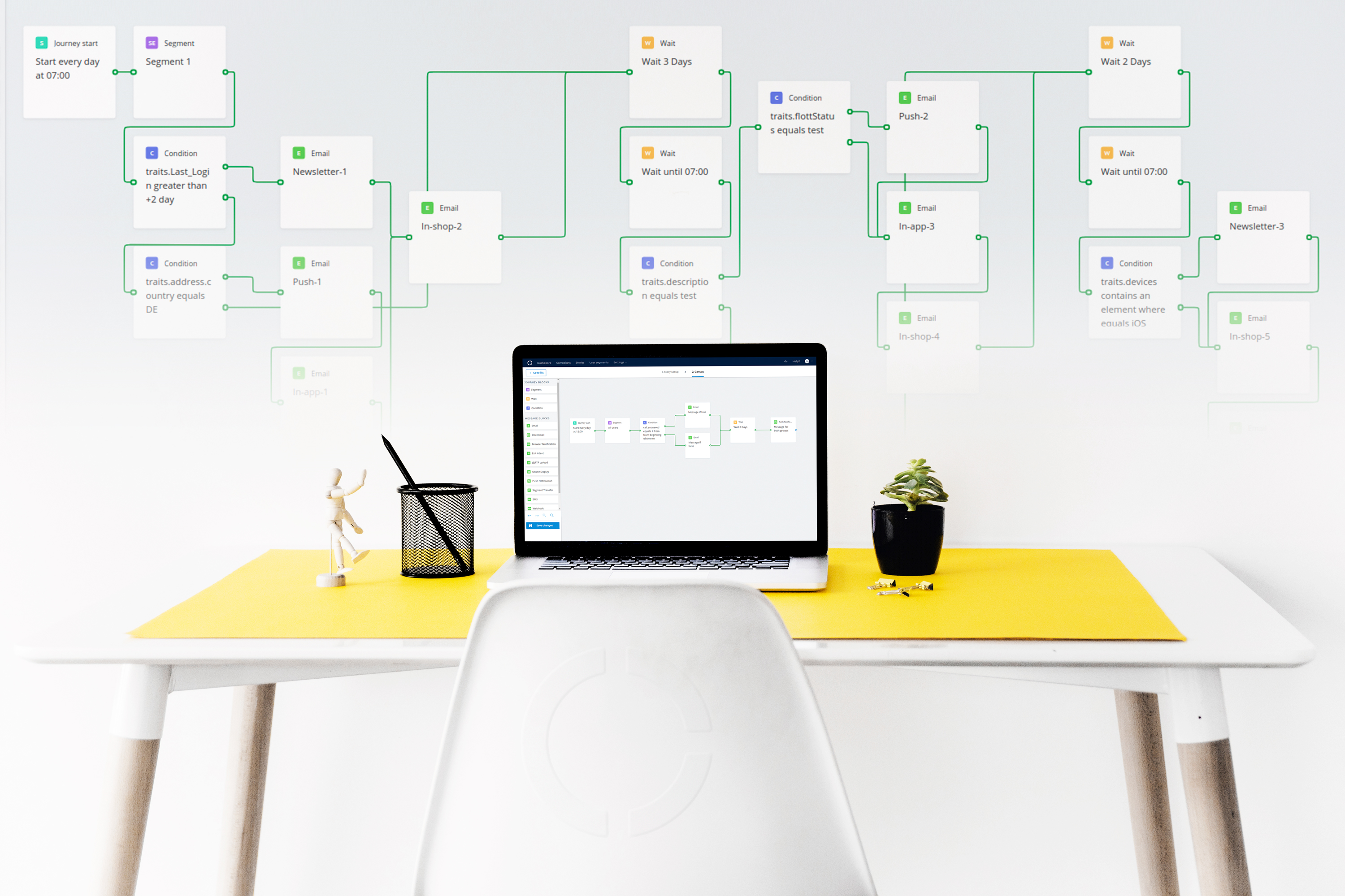Crossengage Closes Series A Financing Round Ibb Bet Insights