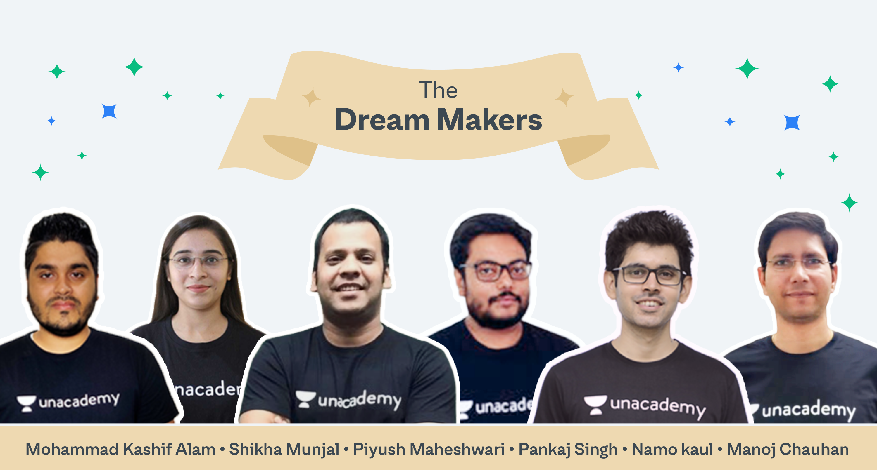 Unacademy Learners Crack The Coveted Iit Jee Advanced 2020 And Secure Top Ranks By Unacademy Hq Unacademy Blog Read 3 reviews from the world's largest community for readers. coveted iit jee advanced 2020
