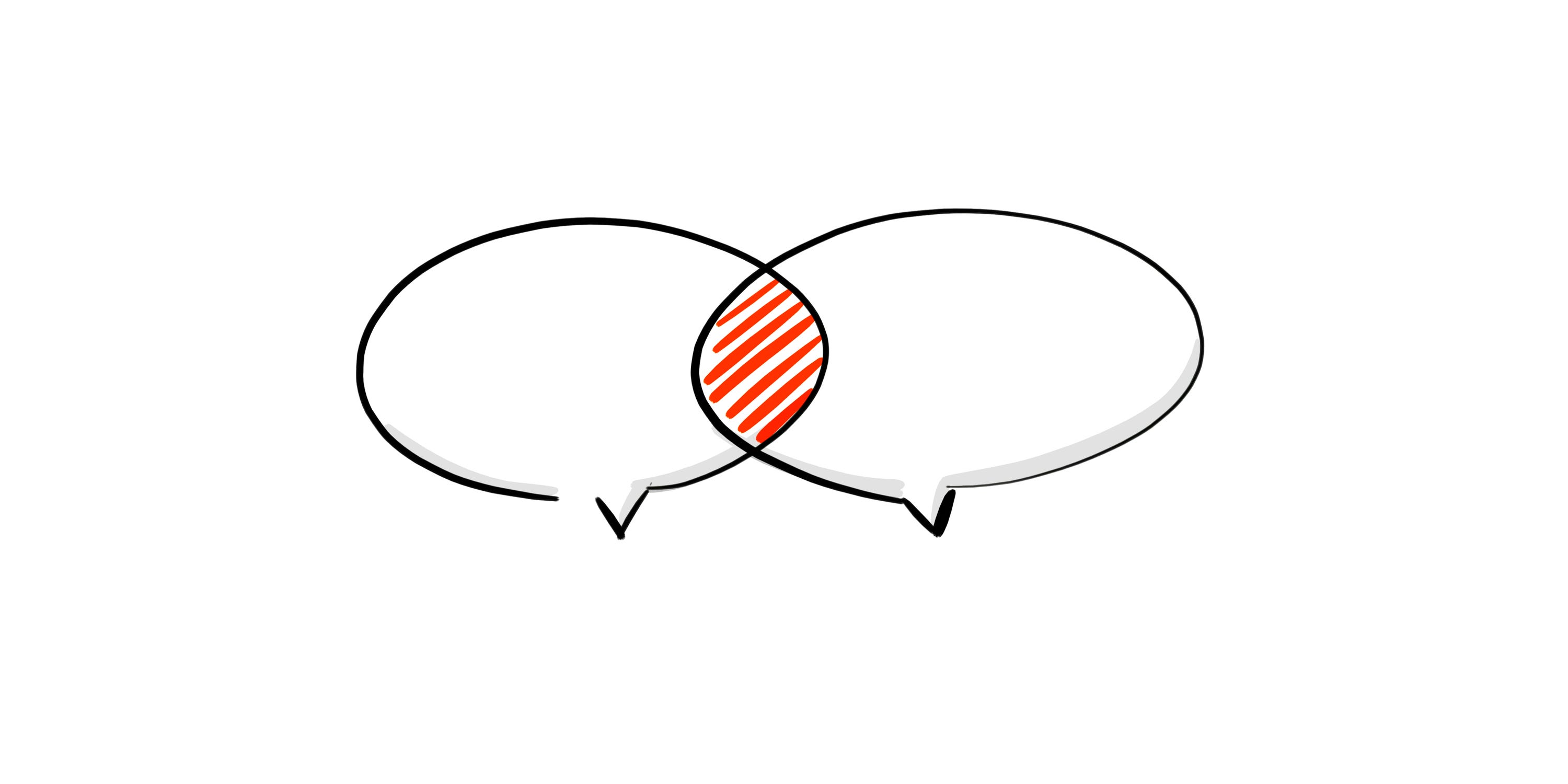 What People Say They Need Is Not What They Actually Need By Alex Gilev Prototypr What People Say They Need Is Not What They Actually Need By Alex Gilev Prototypr